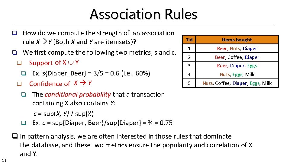 Association Rules How do we compute the strength of an association rule X Y
