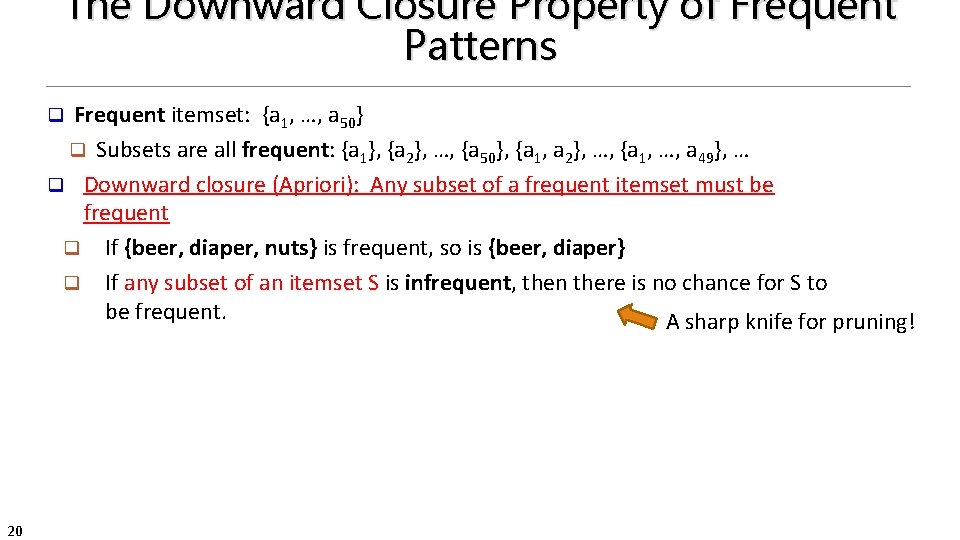 The Downward Closure Property of Frequent Patterns Frequent itemset: {a 1, …, a 50}