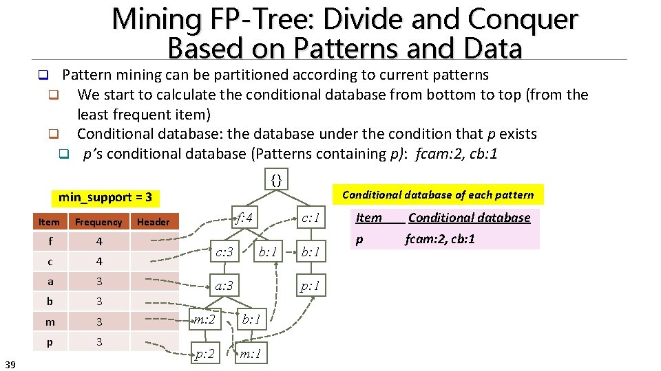 Mining FP-Tree: Divide and Conquer Based on Patterns and Data q Pattern mining can