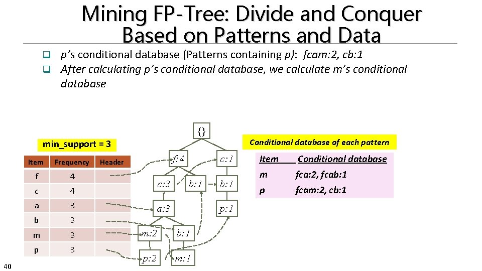 Mining FP-Tree: Divide and Conquer Based on Patterns and Data q q p’s conditional