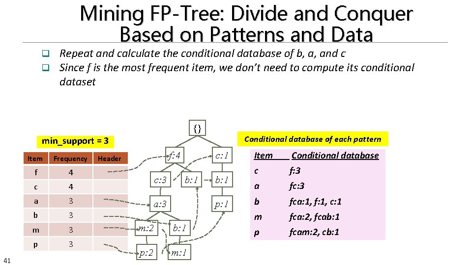 Mining FP-Tree: Divide and Conquer Based on Patterns and Data q q Repeat and