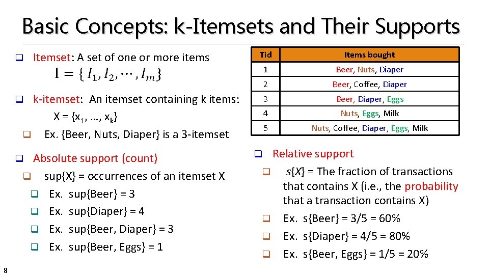 Basic Concepts: k-Itemsets and Their Supports q Itemset: A set of one or more