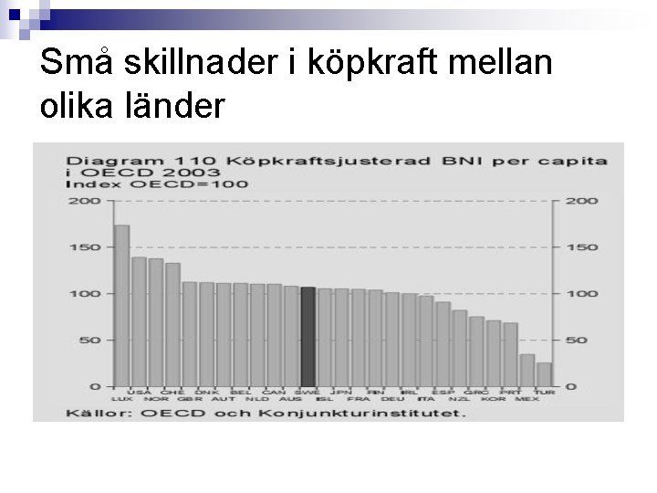 Små skillnader i köpkraft mellan olika länder 