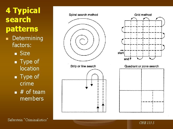 4 Typical search patterns n Determining factors: n Size n Type of location n