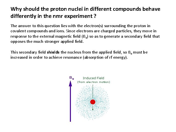 Why should the proton nuclei in different compounds behave differently in the nmr experiment