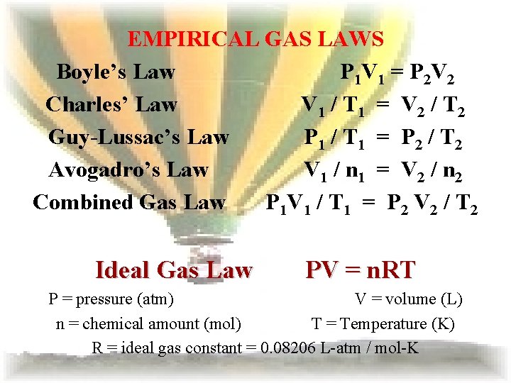 EMPIRICAL GAS LAWS Boyle’s Law P 1 V 1 = P 2 V 2