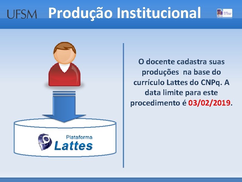 Produção Institucional O docente cadastra suas produções na base do currículo Lattes do CNPq.