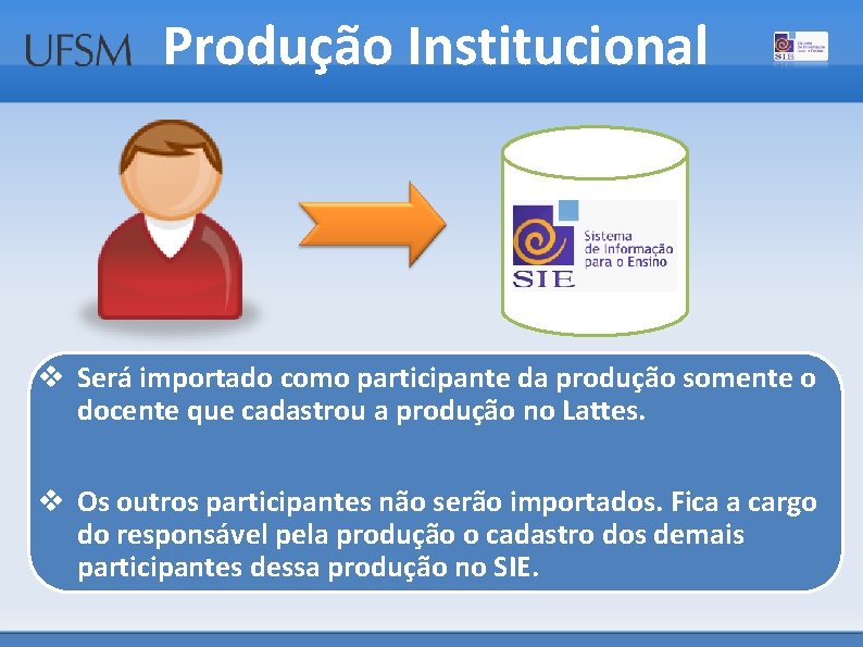 Produção Institucional v Será importado como participante da produção somente o docente que cadastrou