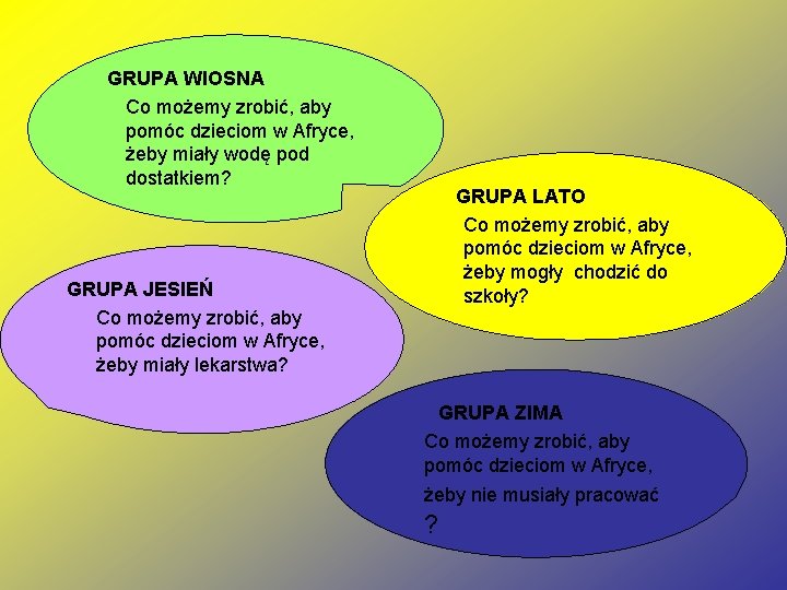 GRUPA WIOSNA Co możemy zrobić, aby pomóc dzieciom w Afryce, żeby miały wodę pod