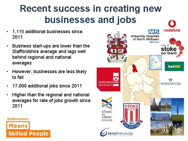 Recent success in creating new businesses and jobs • 1, 115 additional businesses since