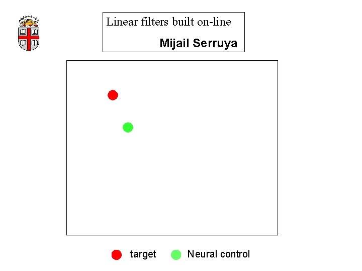 Linear filters built on-line Mijail Serruya target Neural control 