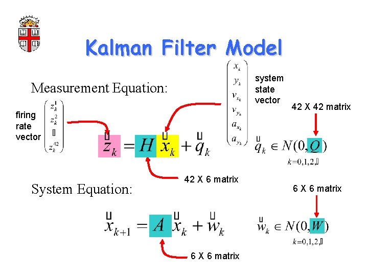 Kalman Filter Model system state vector Measurement Equation: firing rate vector System Equation: 42