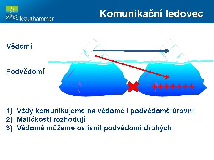 Komunikační ledovec vcem Vědomí Podvědomí +++++++ 1) Vždy komunikujeme na vědomé i podvědomé úrovni