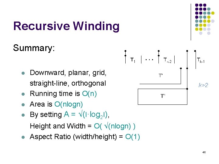 Recursive Winding Summary: l Downward, planar, grid, straight-line, orthogonal Running time is O(n) Area