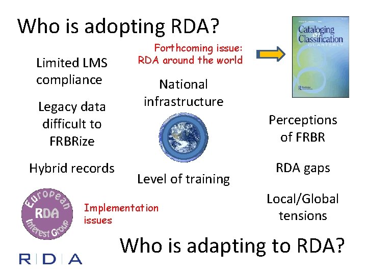 Who is adopting RDA? Limited LMS compliance Legacy data difficult to FRBRize Hybrid records