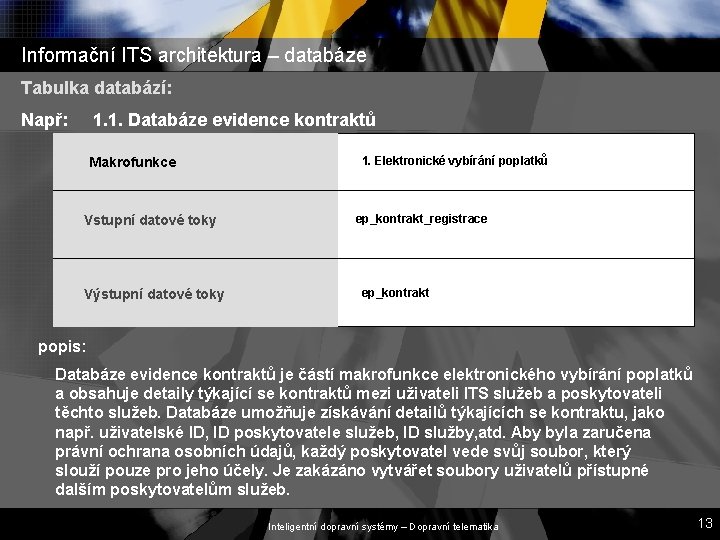 Informační ITS architektura – databáze Tabulka databází: Např: 1. 1. Databáze evidence kontraktů Makrofunkce