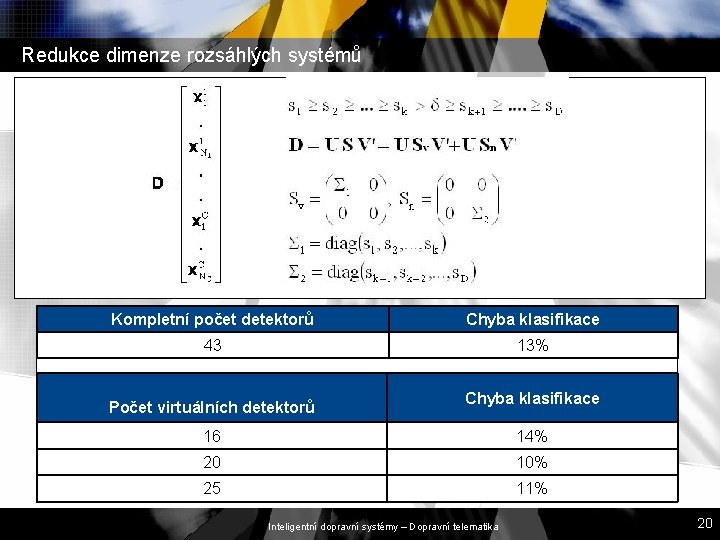 Redukce dimenze rozsáhlých systémů Kompletní počet detektorů Chyba klasifikace 43 13% Počet virtuálních detektorů