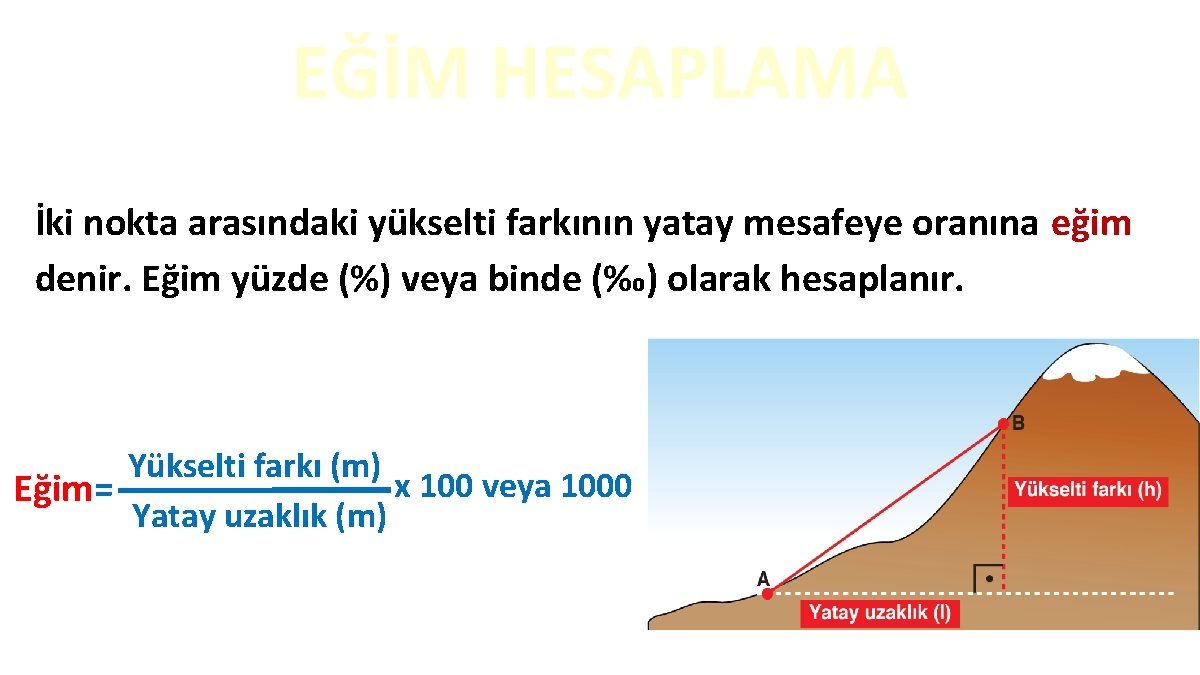 EĞİM HESAPLAMA İki nokta arasındaki yükselti farkının yatay mesafeye oranına eğim denir. Eğim yüzde