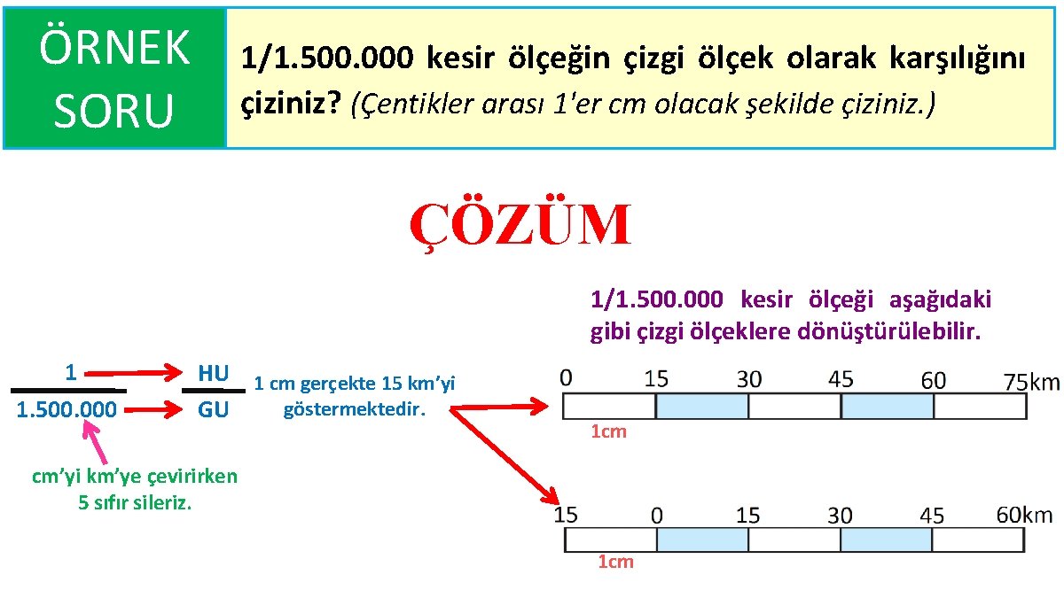 ÖRNEK SORU 1/1. 500. 000 kesir ölçeğin çizgi ölçek olarak karşılığını çiziniz? (Çentikler arası