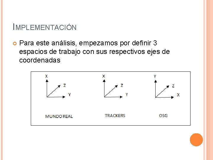 IMPLEMENTACIÓN Para este análisis, empezamos por definir 3 espacios de trabajo con sus respectivos