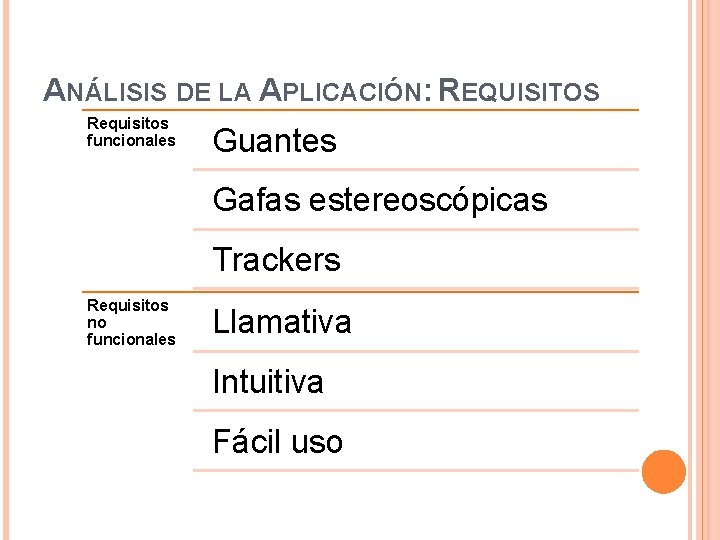 ANÁLISIS DE LA APLICACIÓN: REQUISITOS Requisitos funcionales Guantes Gafas estereoscópicas Trackers Requisitos no funcionales