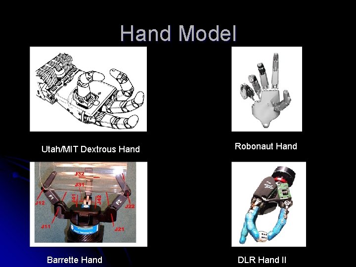 Hand Model Utah/MIT Dextrous Hand Barrette Hand Robonaut Hand DLR Hand II 