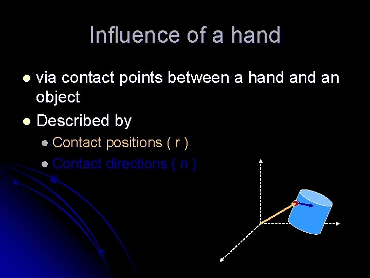 Influence of a hand via contact points between a hand an object l Described