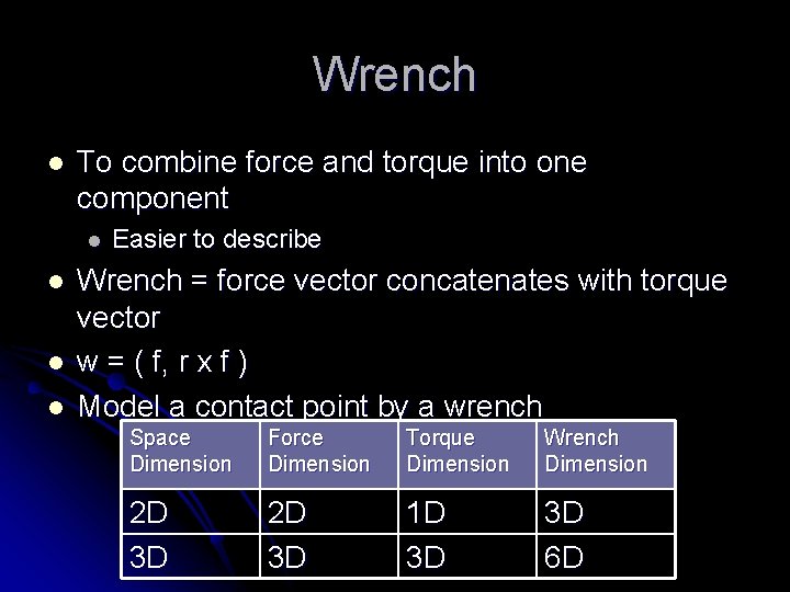 Wrench l To combine force and torque into one component l l Easier to