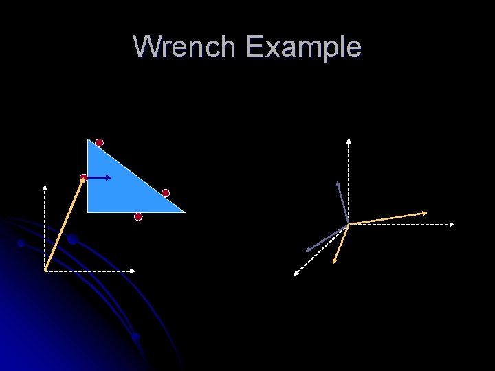 Wrench Example 