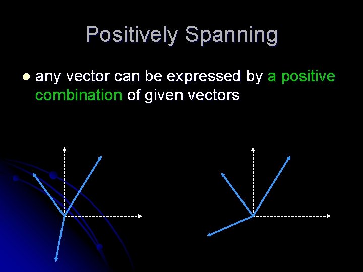 Positively Spanning l any vector can be expressed by a positive combination of given