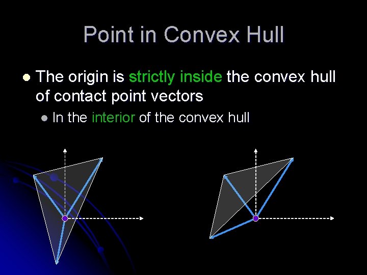 Point in Convex Hull l The origin is strictly inside the convex hull of