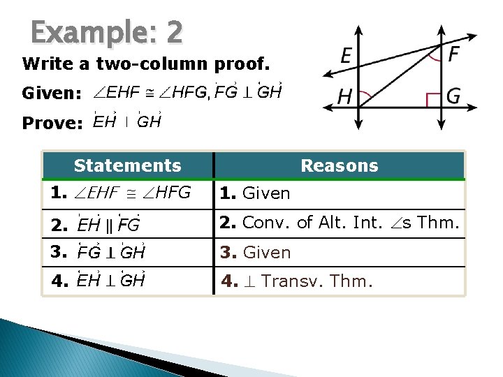Example: 2 Write a two-column proof. Given: Prove: Statements Reasons 1. EHF HFG 1.