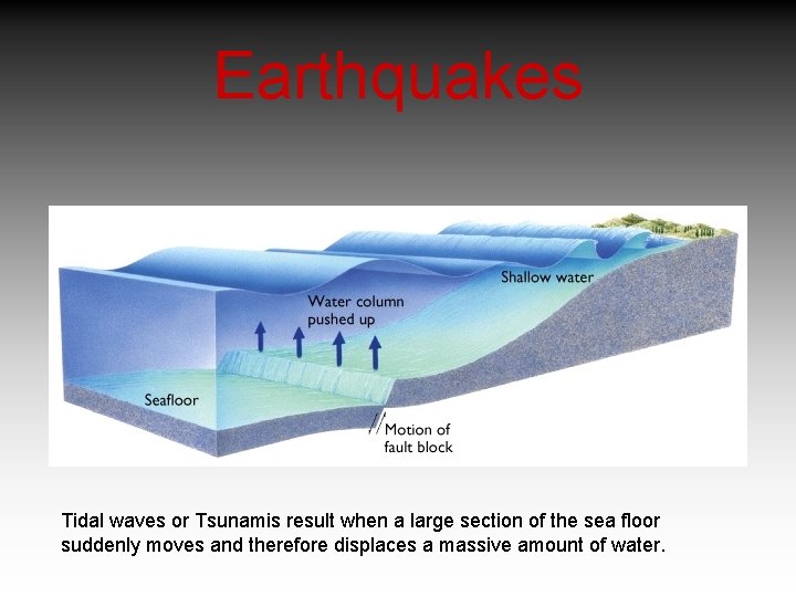 Earthquakes Tidal waves or Tsunamis result when a large section of the sea floor