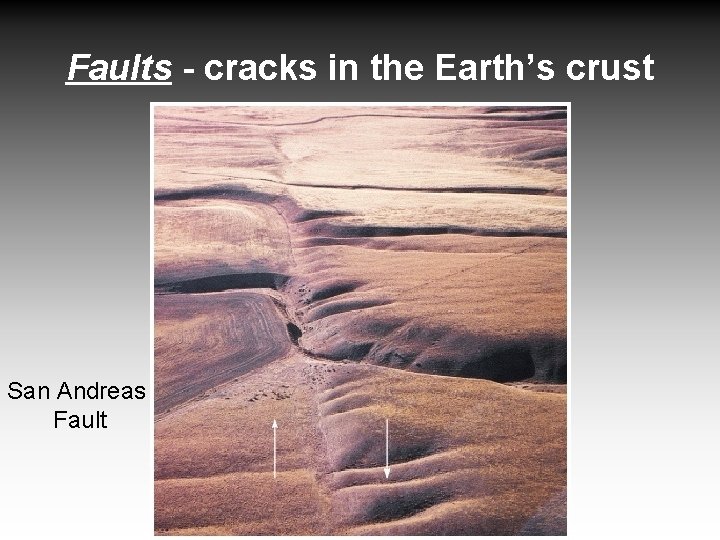 Faults - cracks in the Earth’s crust San Andreas Fault 
