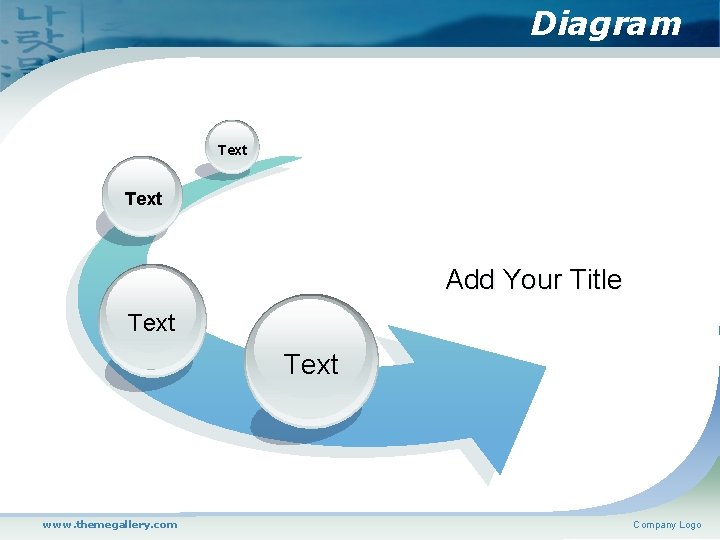 Diagram Text Add Your Title Text www. themegallery. com Company Logo 