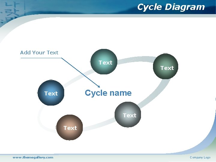 Cycle Diagram Add Your Text Cycle name Text www. themegallery. com Company Logo 