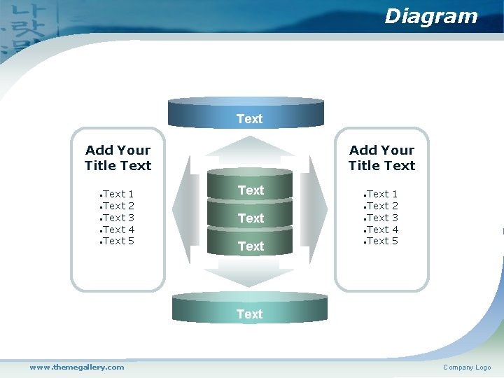 Diagram Text Add Your Title Text • Text • Text 1 2 3 4