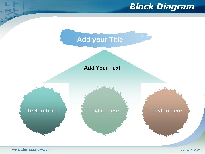Block Diagram Add your Title Add Your Text in here www. themegallery. com Text