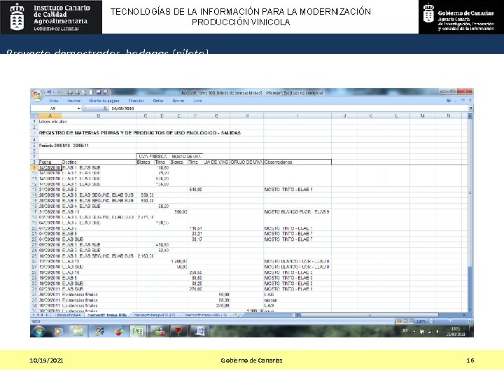 TECNOLOGÍAS DE LA INFORMACIÓN PARA LA MODERNIZACIÓN PRODUCCIÓN VINICOLA Proyecto demostrador bodegas (piloto) 10/19/2021