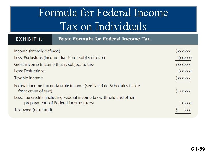 Formula for Federal Income Tax on Individuals C 1 -39 