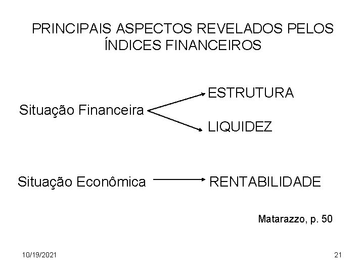 PRINCIPAIS ASPECTOS REVELADOS PELOS ÍNDICES FINANCEIROS ESTRUTURA Situação Financeira LIQUIDEZ Situação Econômica RENTABILIDADE Matarazzo,