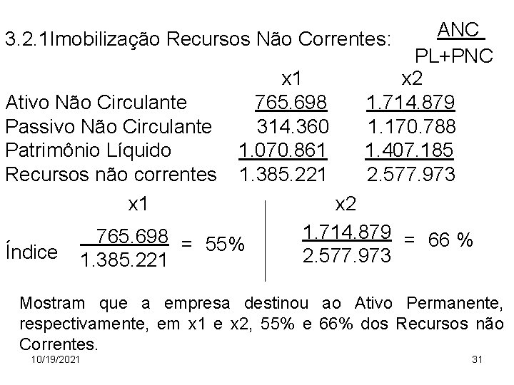 ANC 3. 2. 1 Imobilização Recursos Não Correntes: PL+PNC x 1 x 2 Ativo