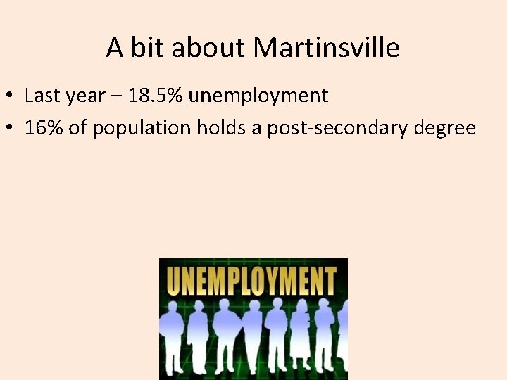 A bit about Martinsville • Last year – 18. 5% unemployment • 16% of