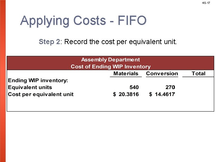 4 S-17 Applying Costs - FIFO Step 2: Record the cost per equivalent unit.