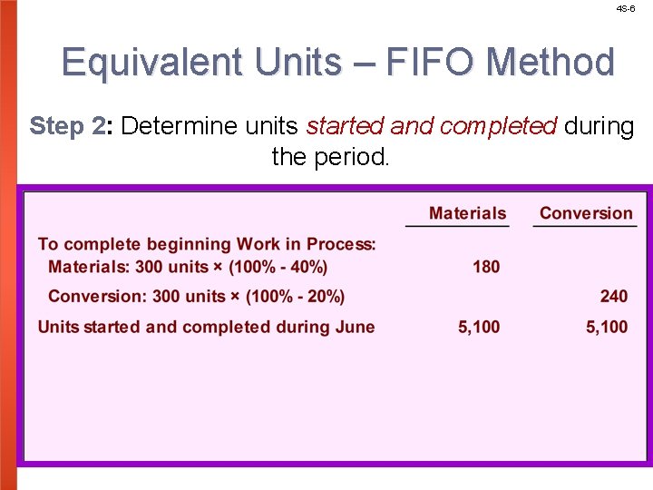 4 S-6 Equivalent Units – FIFO Method Step 2: Determine units started and completed