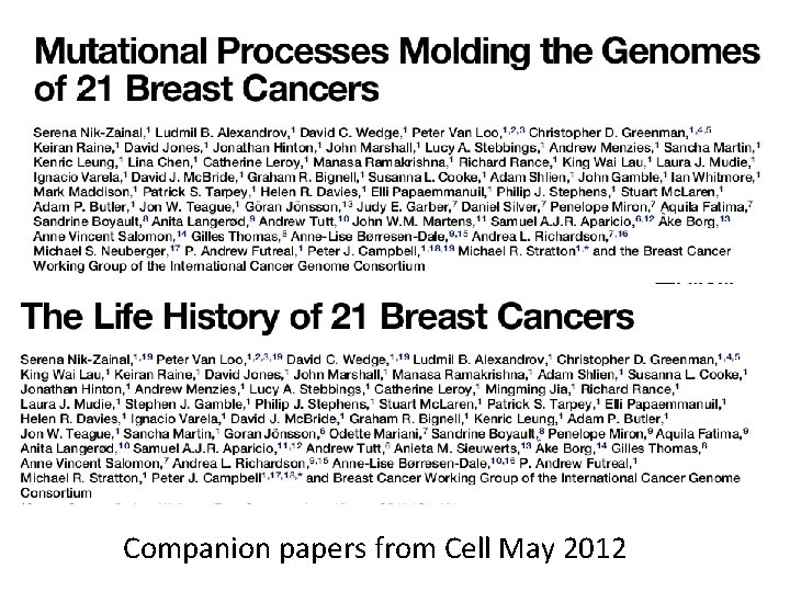 Companion papers from Cell May 2012 