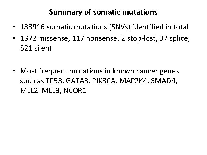 Summary of somatic mutations • 183916 somatic mutations (SNVs) identified in total • 1372