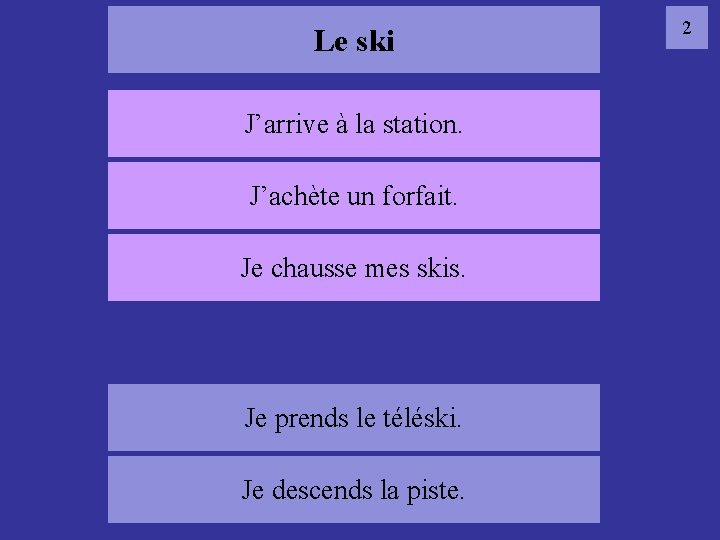 Le ski J’arrive à la station. J’achète un forfait. 02 ski Je chausse mes