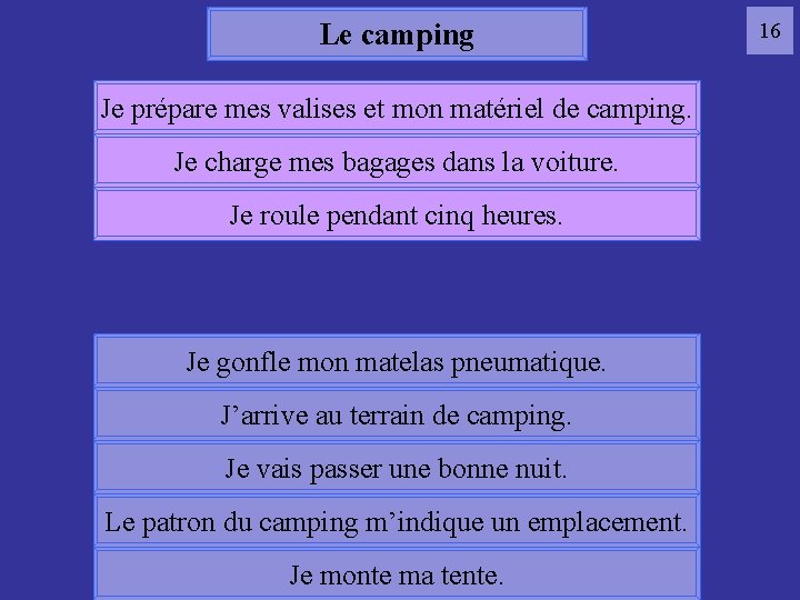 Le camping Je prépare mes valises et mon matériel de camping. Je charge mes