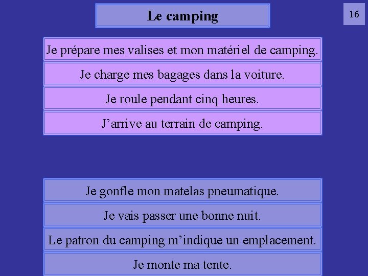 Le camping Je prépare mes valises et mon matériel de camping. Je charge mes